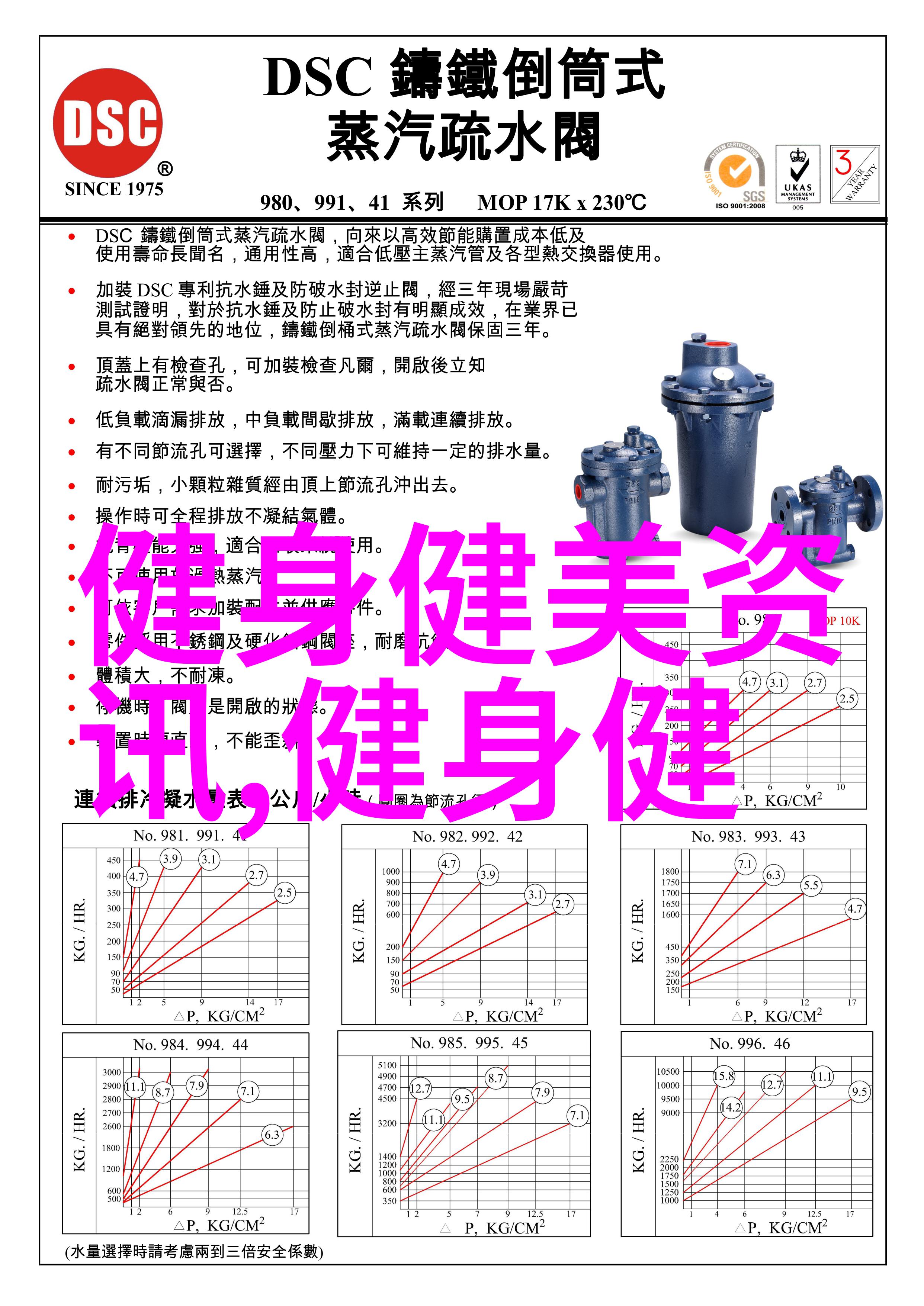 新手健身房应该怎么练增肌呢女生必看的增肌指南