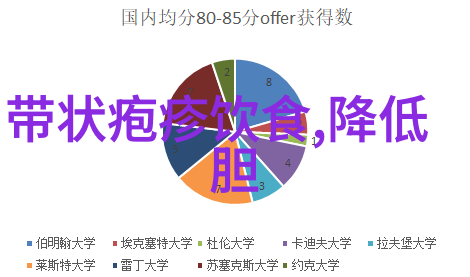 早起后多吃这几种碱性食物开启代谢减掉更多脂肪