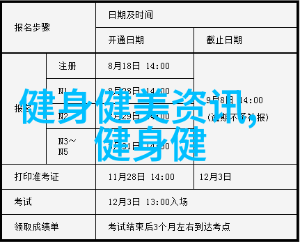 新手健身房跑步跑多少公里最好